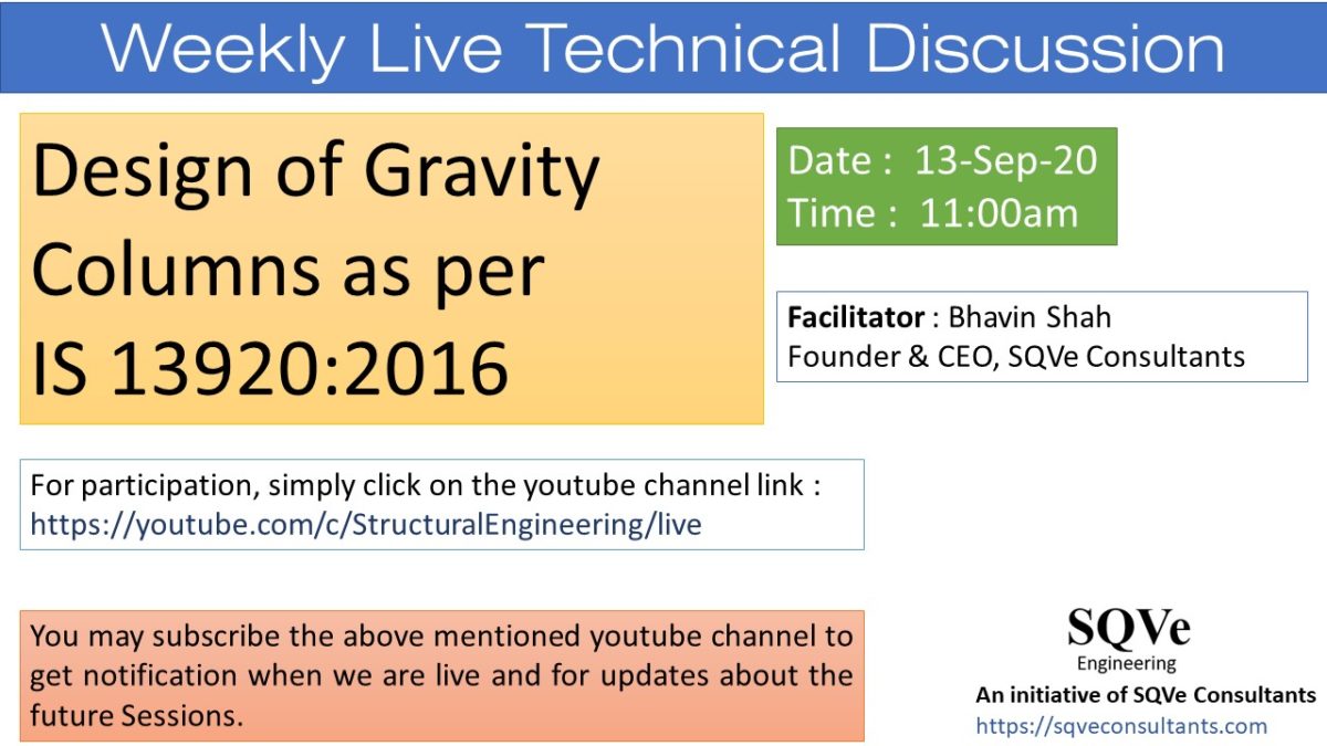 Weekly Live Technical DIscussion