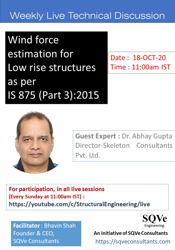 Session 6 - Wind force estimation for low rise structures as per IS 875 (Part 3) : 2015